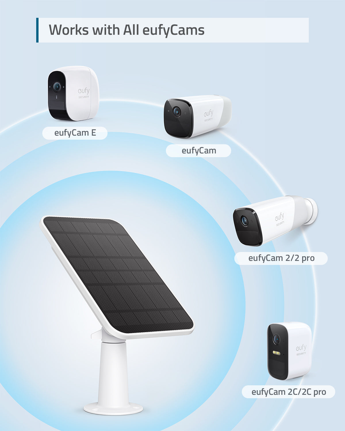 eufy Smart Solar Panel 2.6W for eufyCam, eufyCam 2 and 2C – eufy security supplied in Muscat, Oman